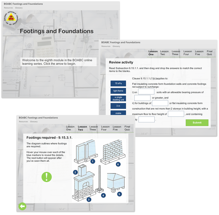 instructional design module