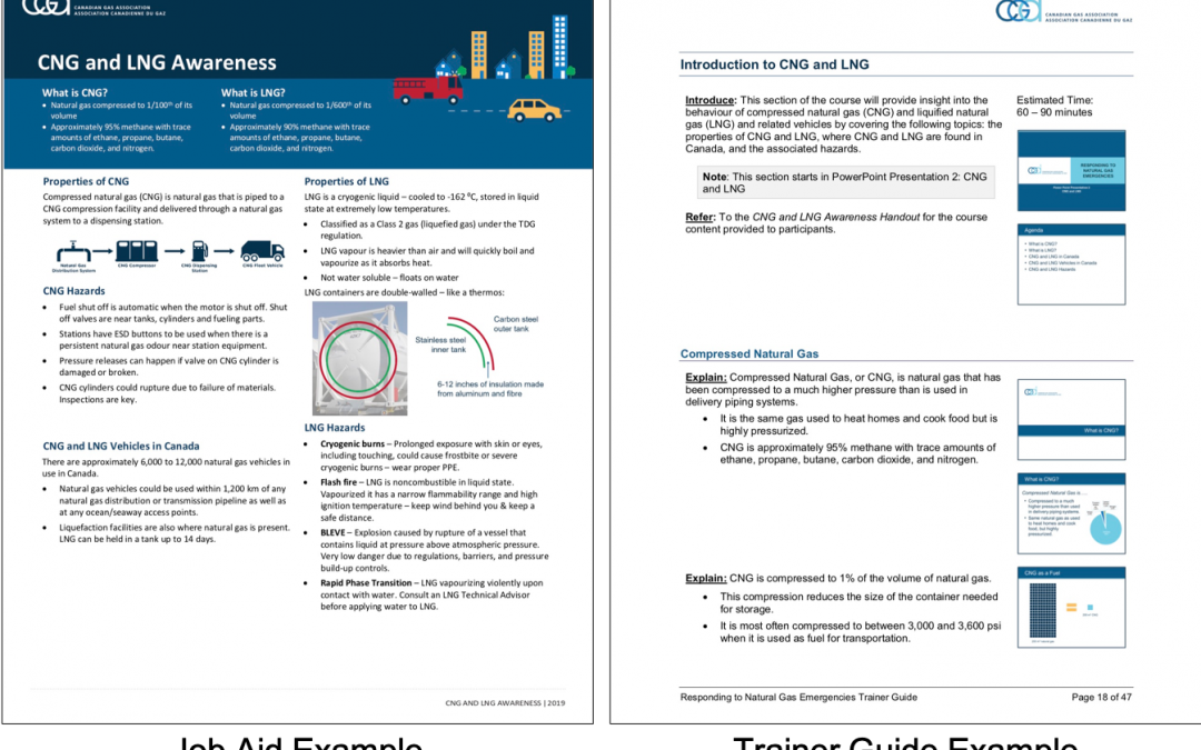 CGA Instructor Led Training Content