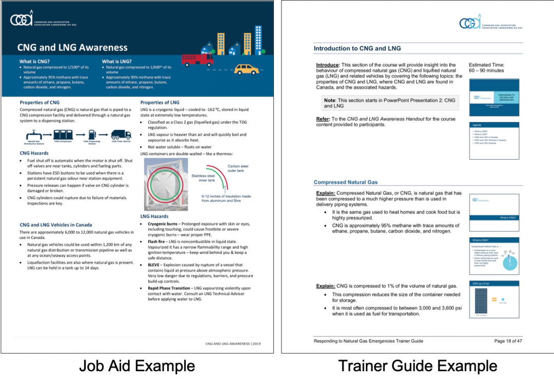 Instructor led training example